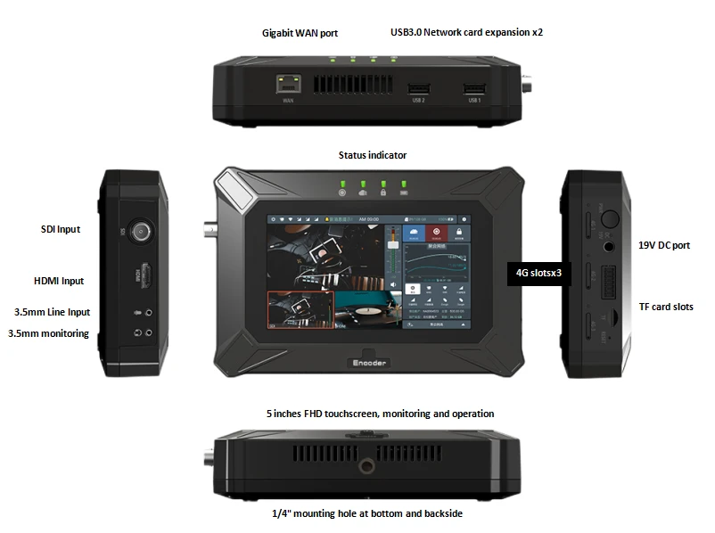 Appearance and interface Appearance and interface
