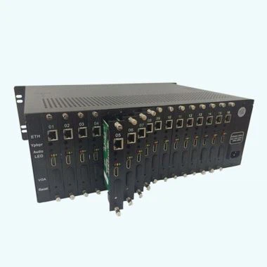 HEVC HDMI IPTV エンコーダー Magicbox HD4